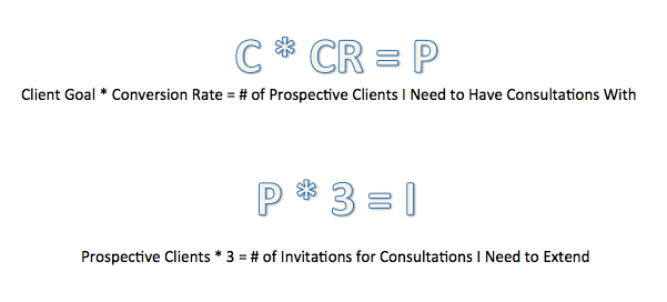 Sales Goal Formula